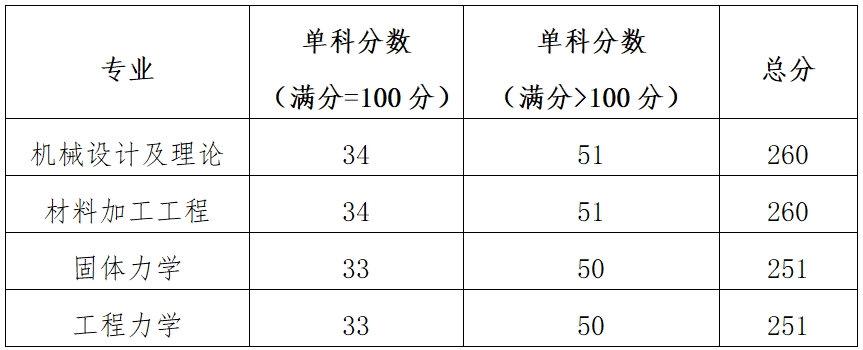 微信截图_20250331105857.png